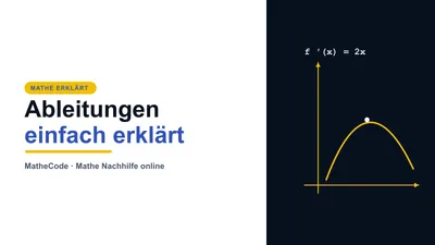 Illustration einer Parabel mit Hochpunkt zur Erklärung von Ableitungen
