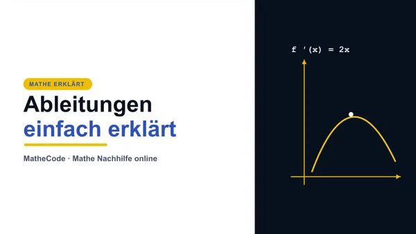 Illustration einer Parabel mit Hochpunkt zur Erklärung von Ableitungen