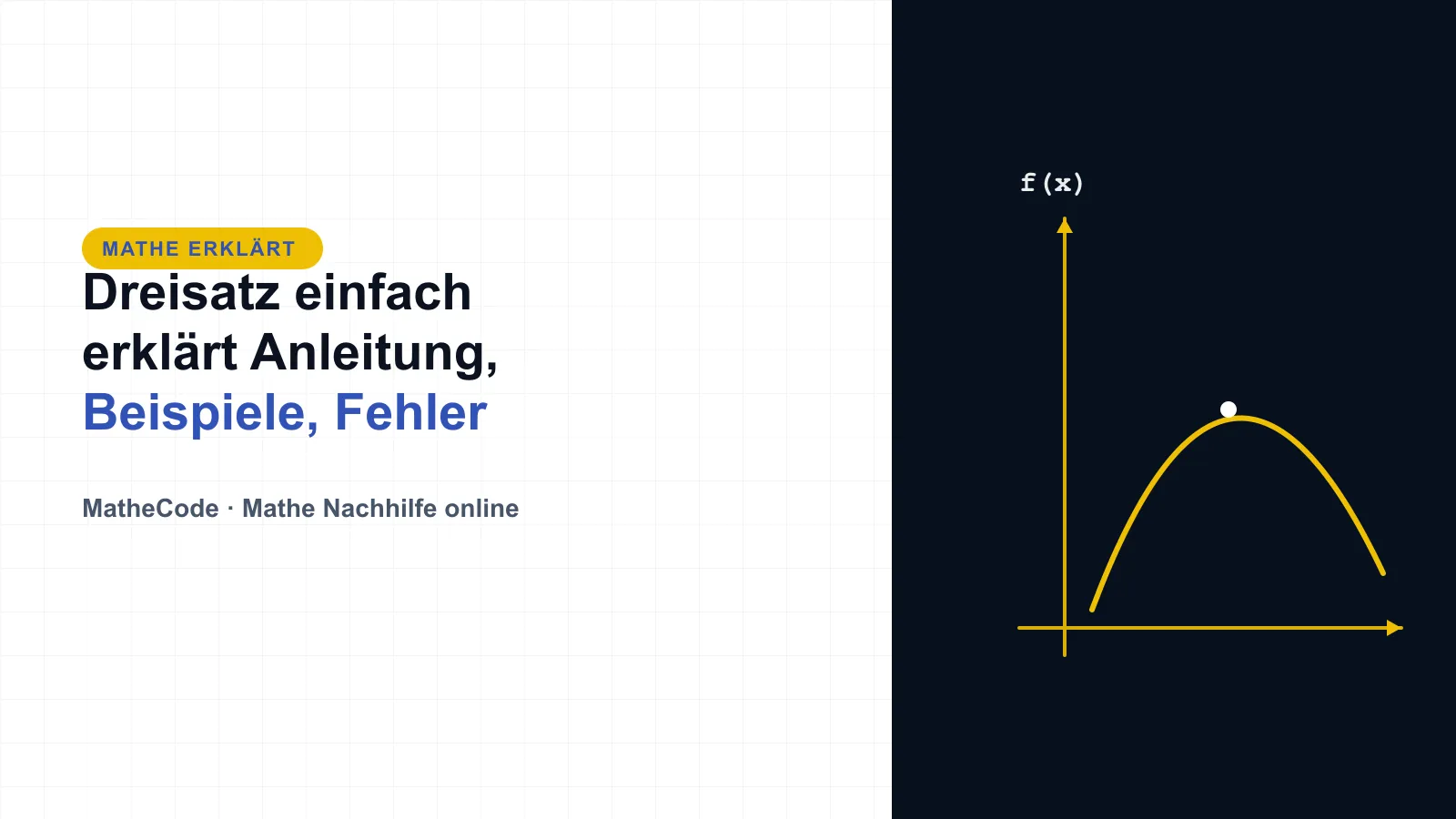 Dreisatz-Tabelle mit drei Schritten: von mehreren Einheiten auf eine Einheit und dann auf die gesuchte Menge, mit Pfeilen für Division und Multiplikation