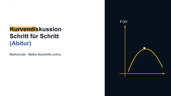 Illustration zum Thema Kurvendiskussion Schritt für Schritt (Abitur)