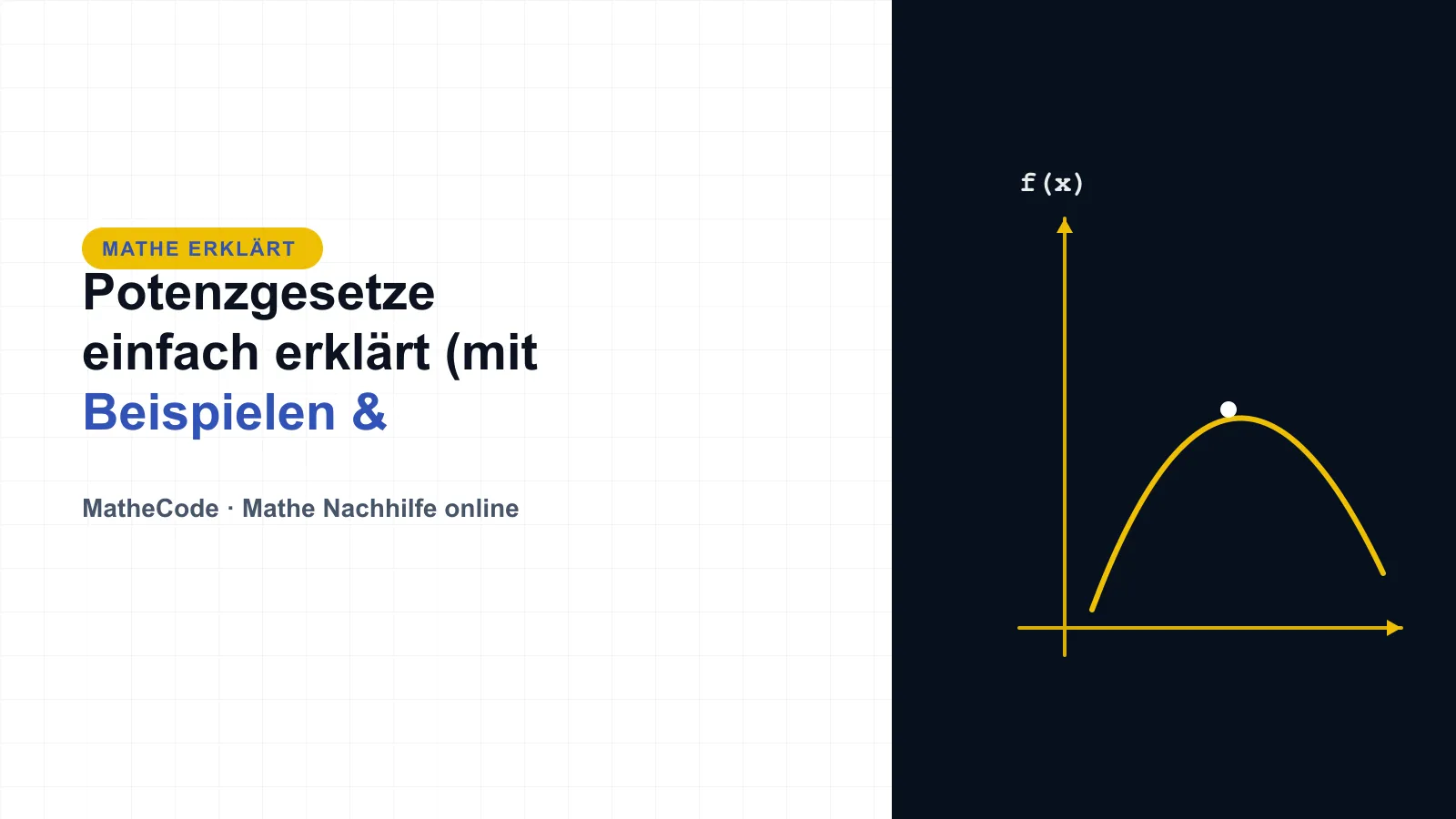 Tafel mit den Potenzgesetzen: a hoch m mal a hoch n gleich a hoch m plus n, mit farbig markierten Basis- und Exponentenfeldern