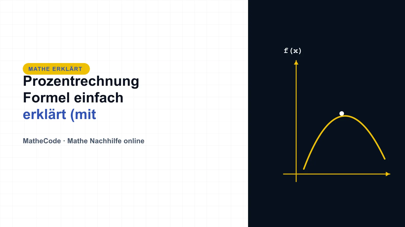 Übersicht der Prozentrechnung mit dem Dreieck aus Grundwert G, Prozentwert W und Prozentsatz p sowie den drei Grundformeln