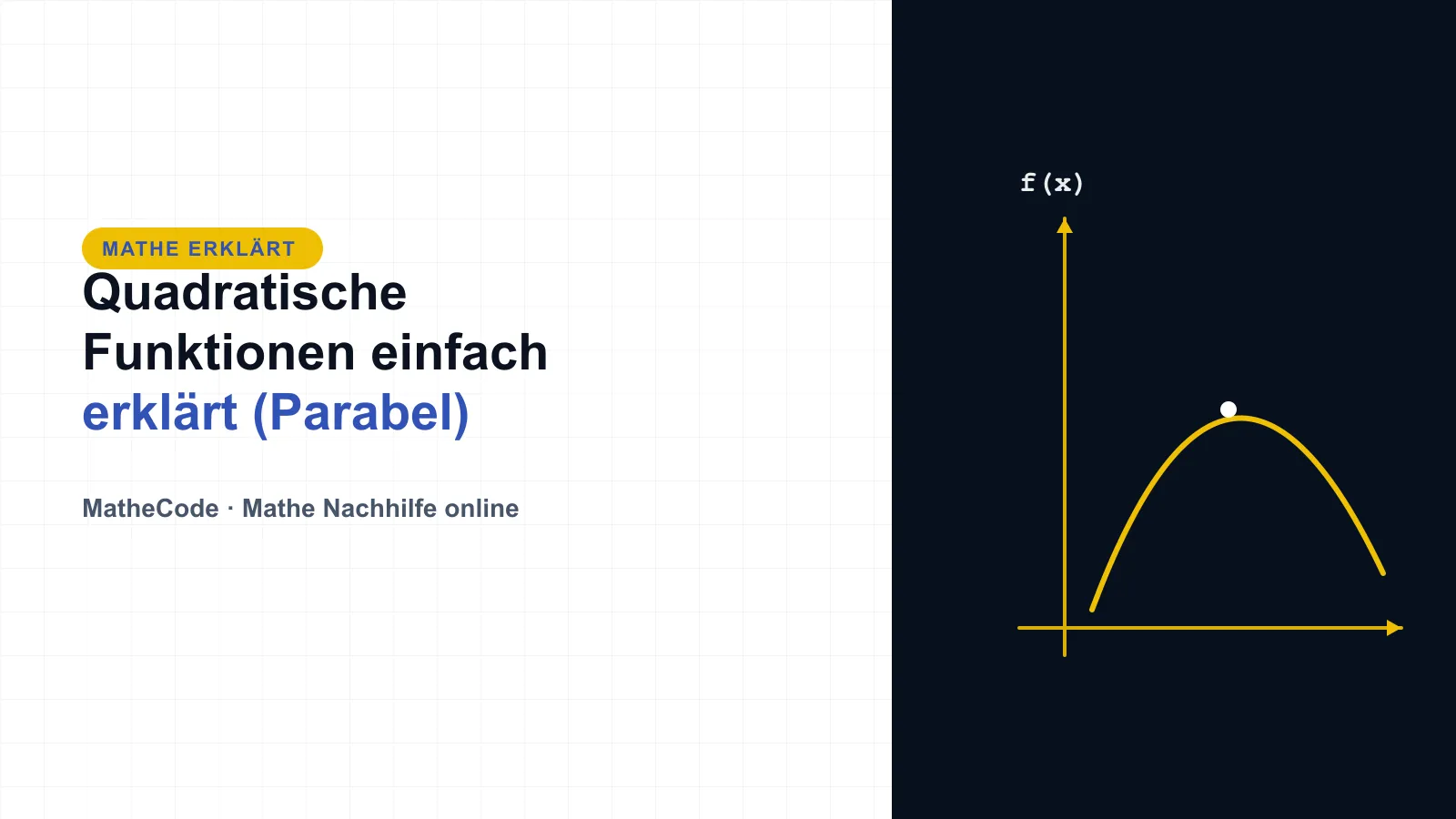 Koordinatensystem mit einer nach oben geöffneten Parabel, eingezeichnetem Scheitelpunkt, zwei Nullstellen und y-Achsenabschnitt zur Erklärung quadratischer Funktionen