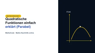 Übersicht ebener Figuren – Dreieck, Quadrat, Rechteck, Kreis, Trapez und Parallelogramm – mit ihren Formeln für Fläche und Umfang