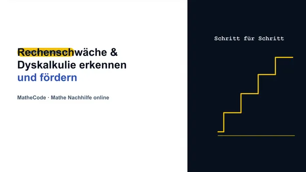 Illustration zum Thema Rechenschwäche & Dyskalkulie erkennen und fördern