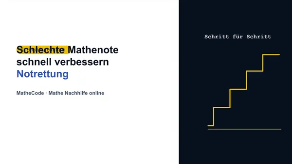 Illustration zum Thema Schlechte Mathenote schnell verbessern: Notrettung