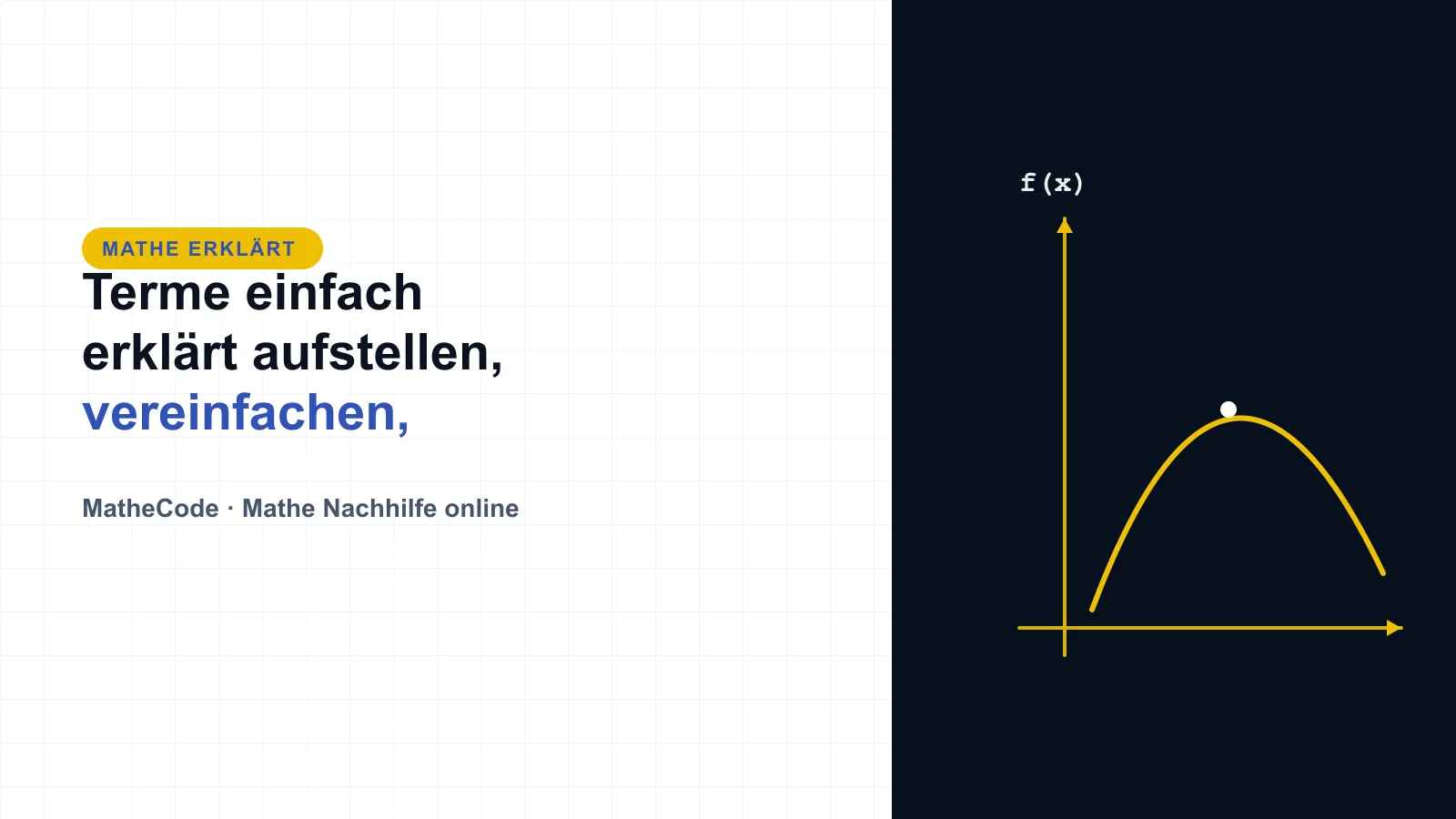 MatheCode-Titelbild zum Thema Terme und Termumformungen